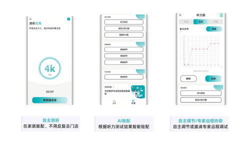 余杭区杨区长一行莅临爱可声，灵犀智能助听器获高度认可