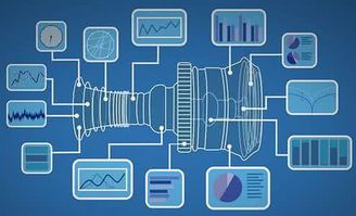 工业互联网构建B2B产业蓝图的重要路径 智能化产品的关键作用