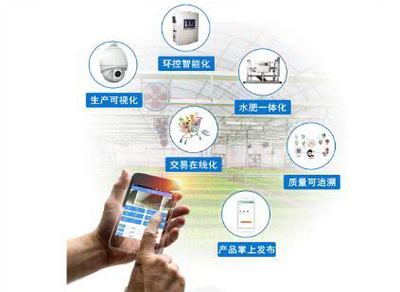 智能科技赋能 休闲农业中“体验”产品的创新升级