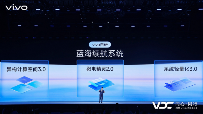 vivo AI战略全面深化 原系统OriginOS 6与蓝河操作系统BlueOS 3引领产品智能化新浪潮