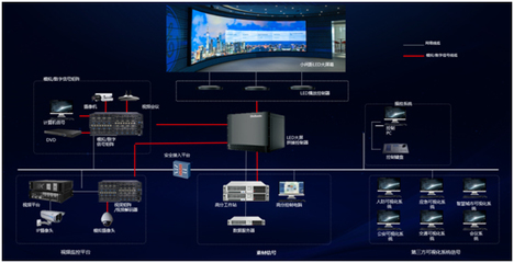 洲明引领行业迈入“软件定义大屏”时代 智能化产品重塑显示未来