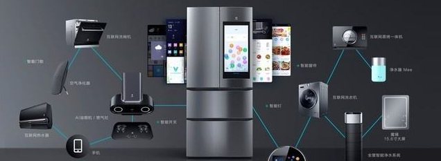智能冰箱买什么牌子好？2025年高性价比产品推荐