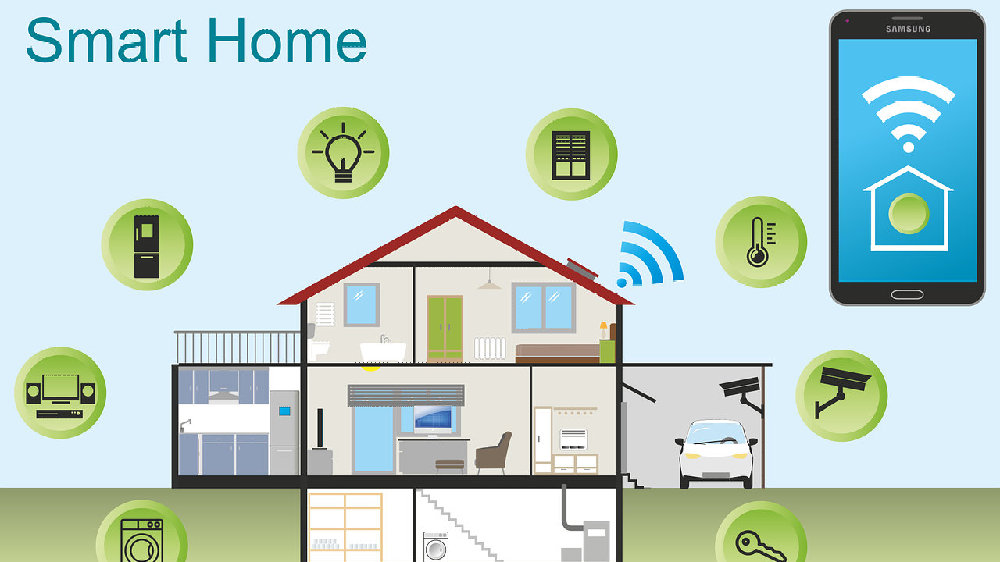 凉城三月 智能化产品如何改变生活